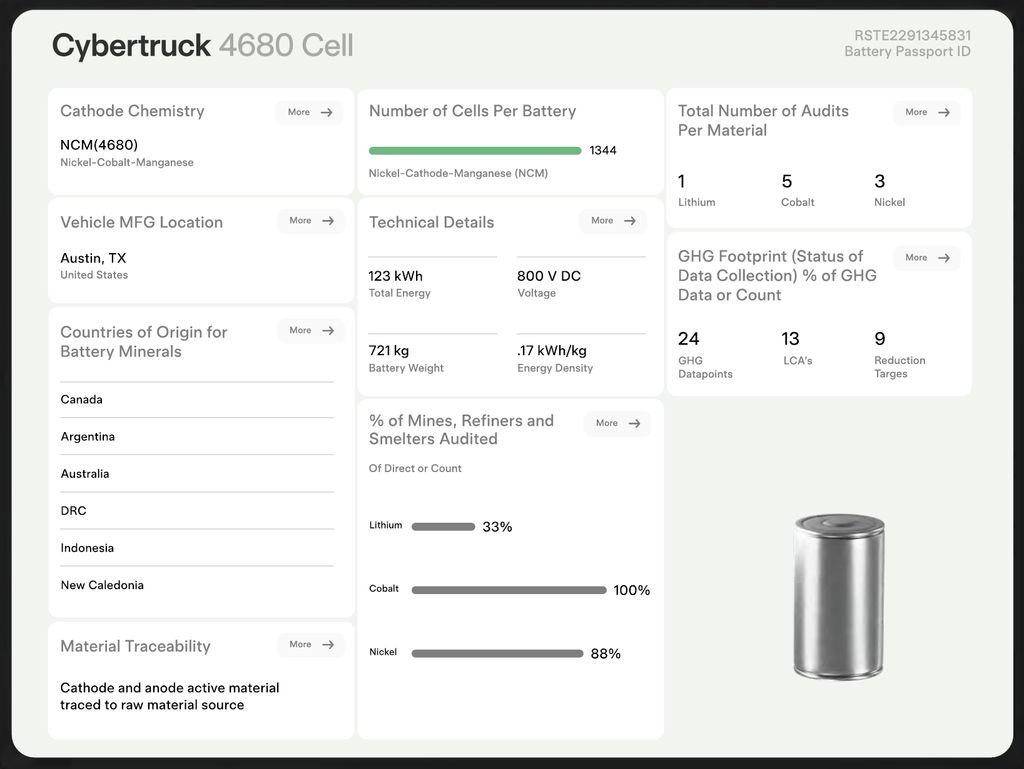 tesla-cybertruck-4680-cell-battery-passport