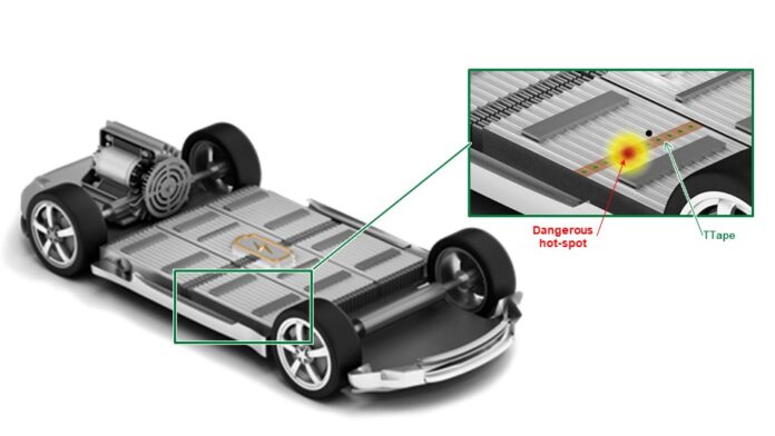 New technology platform enhances performance and lifespan of EV batteries