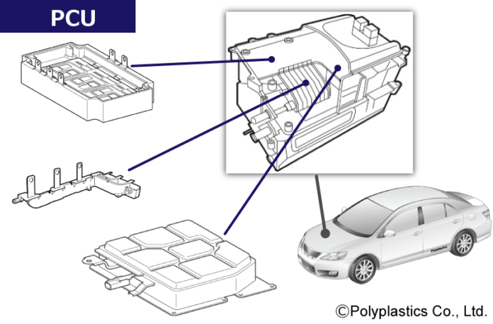 Polyplastics launches PPS grade for EVs