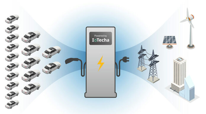 IoTecha wins $27-million grant for grid-friendly EV charging in California