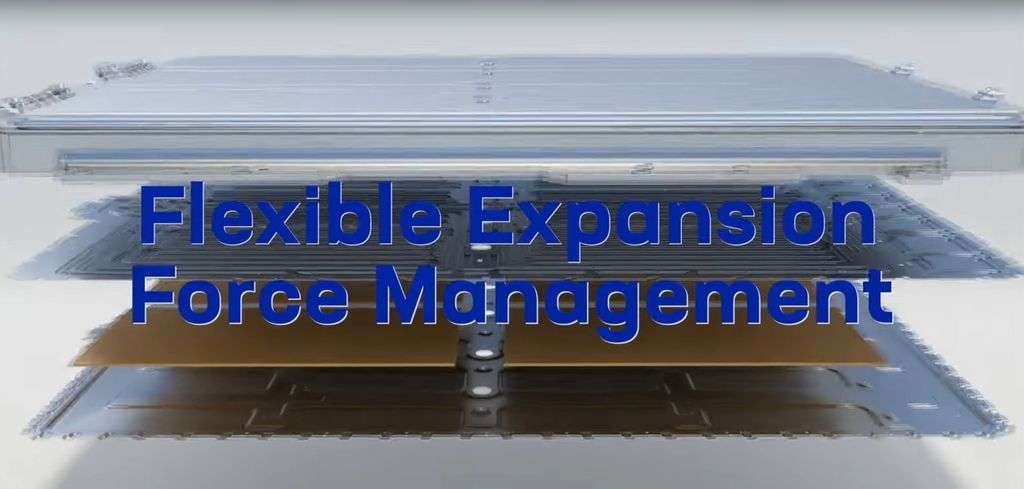 Flexible Expanding Force Management