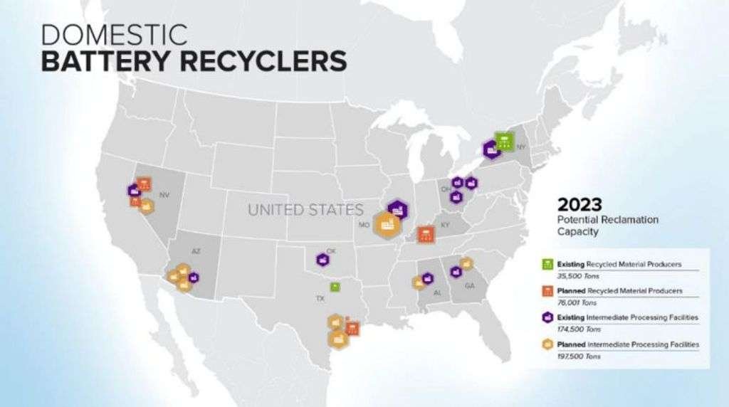 Location and Size of Intermediate Processing Facilities and Recycled Materials Producers in the United States. Updated October 1, 2023 (source Argonne National Laboratory)