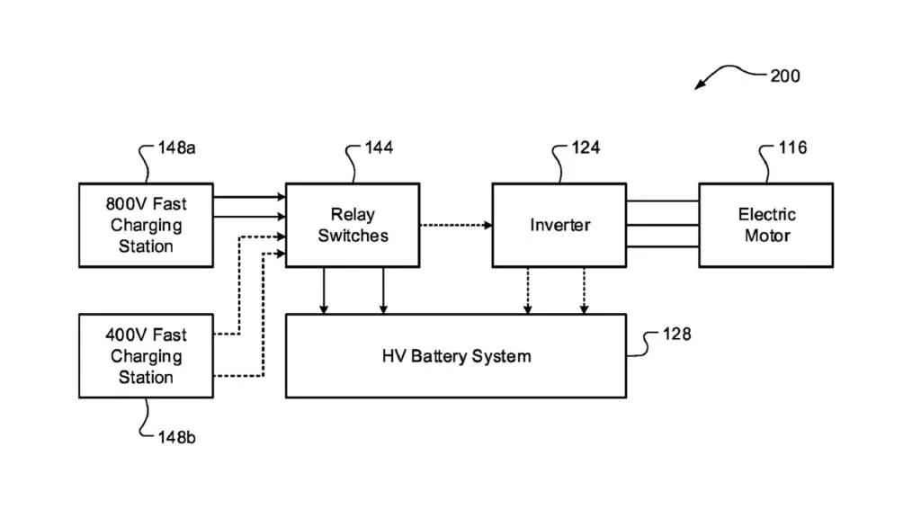 Stellantis DC fast-charging boost system patent image Stellantis DC fast-charging boost system patent image