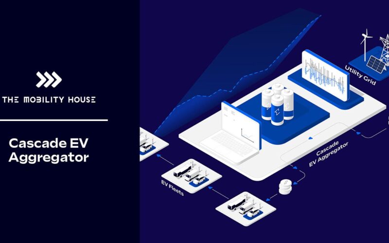The Mobility House unveils new vehicle-to-grid integration platform for utilities